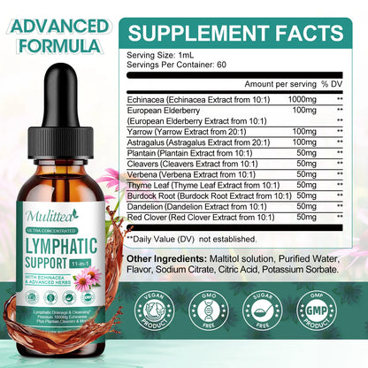 Daily Balance Herbal Drops