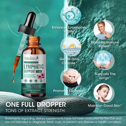 Daily Balance Herbal Drops